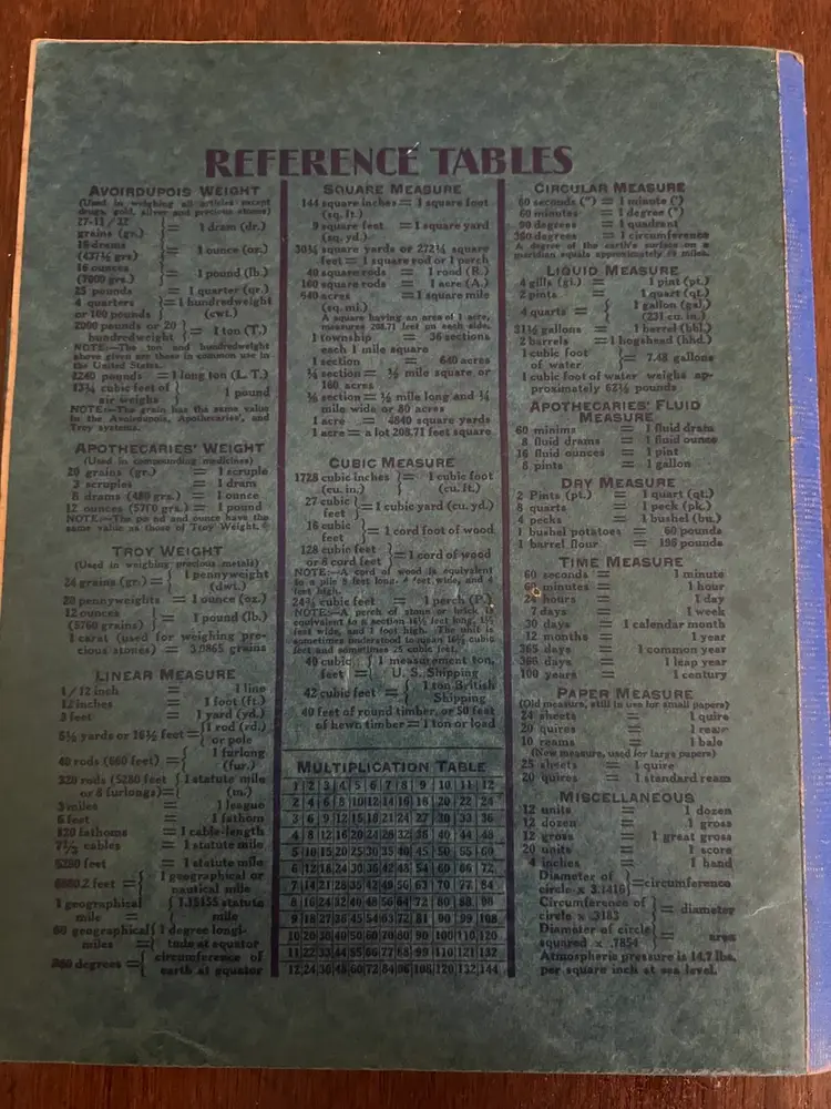 Vintage Composition Notebook Unused