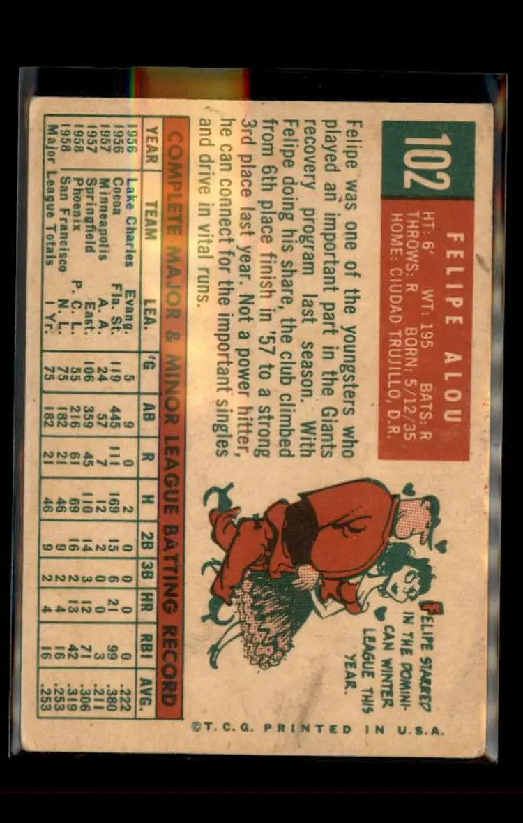 1959 Topps #102 Felipe Alou - (pk4) - San Francisco Giants