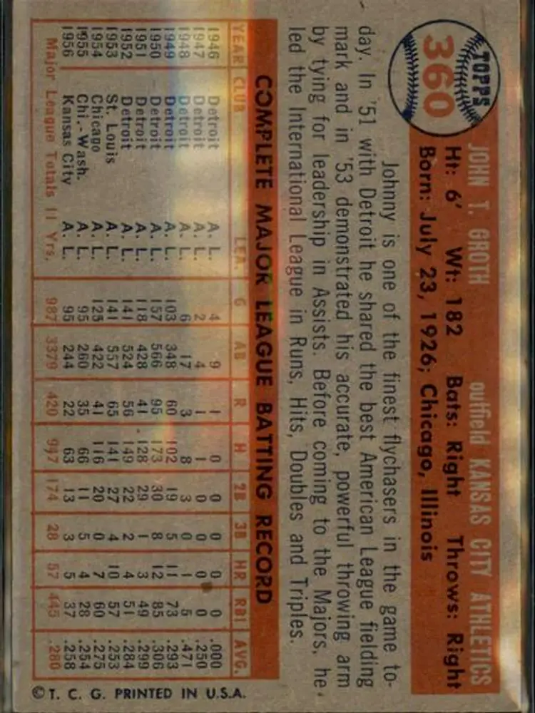 1957 Topps #360 Johnny Groth - ( pk1 ) - Kansas City Athletics