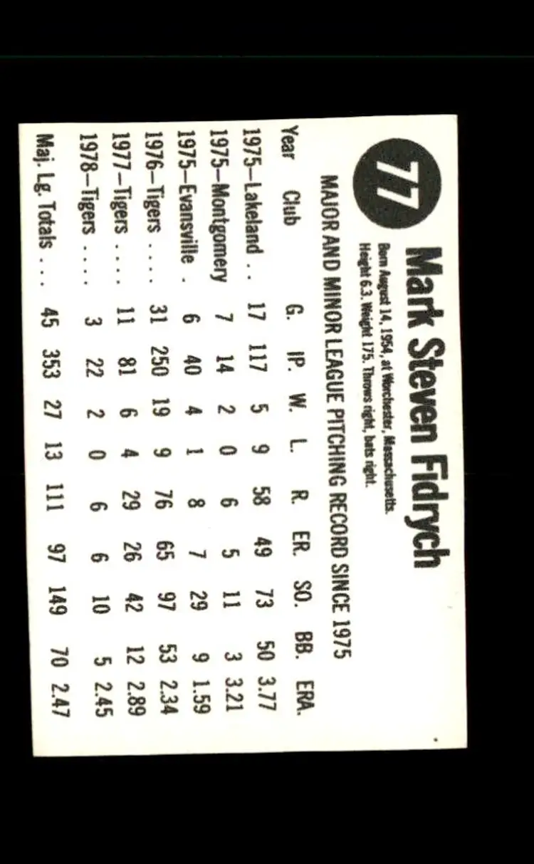 1979 Hostess #77 Mark Fidrych - (pk4) - Detroit Tigers