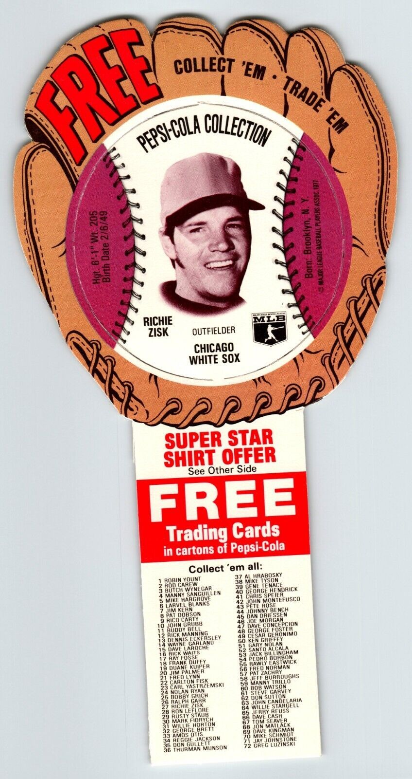 Niknax · Pepsi-Cola Baseball Trading Card 1977 Richie Zisk Chicago