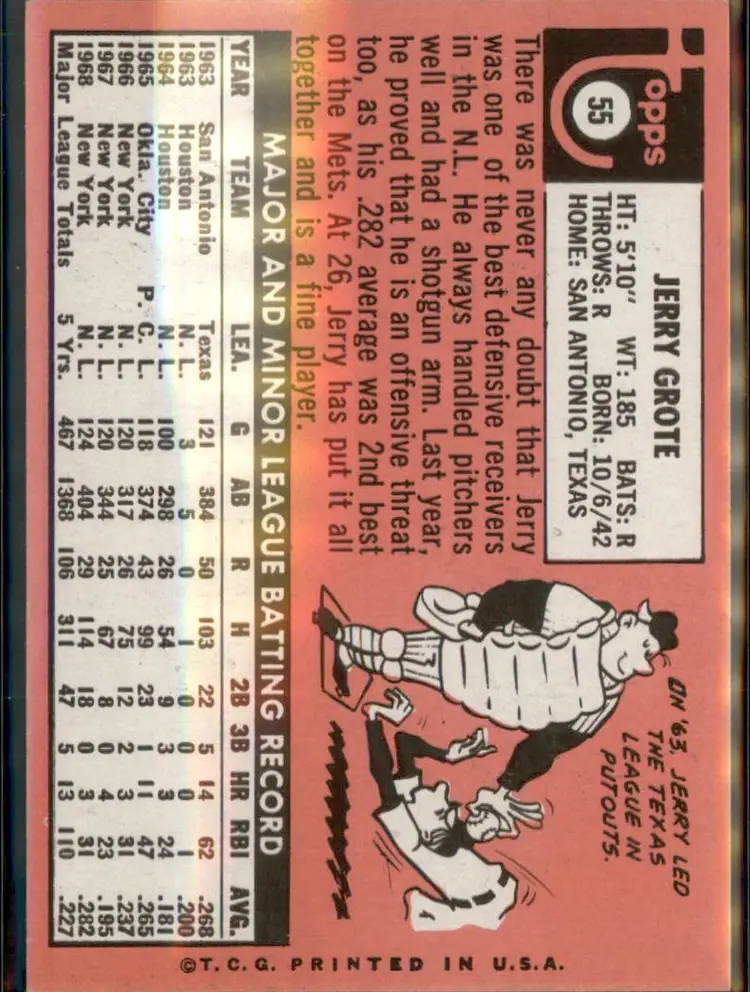 1969 Topps #55 Jerry Grote - (pk3) - New York Mets