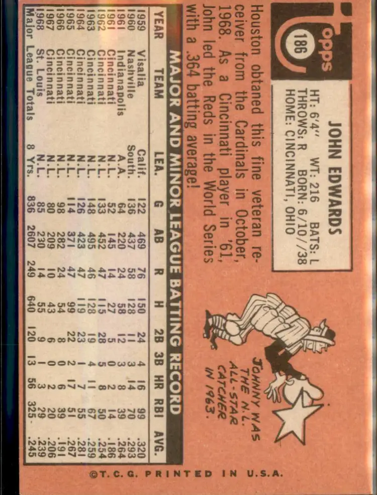 1969 Topps #186 John Edwards - (pk3) - Houston Astros