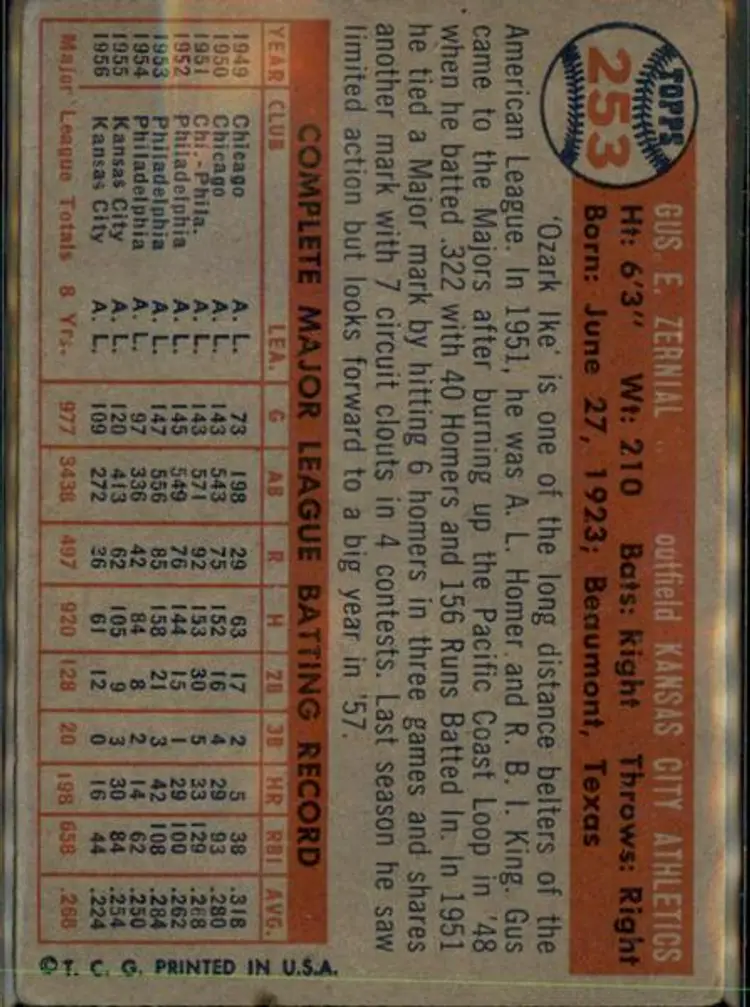 1957 Topps #253 Gus Zernial - ( pk1 ) - Kansas City Athletics