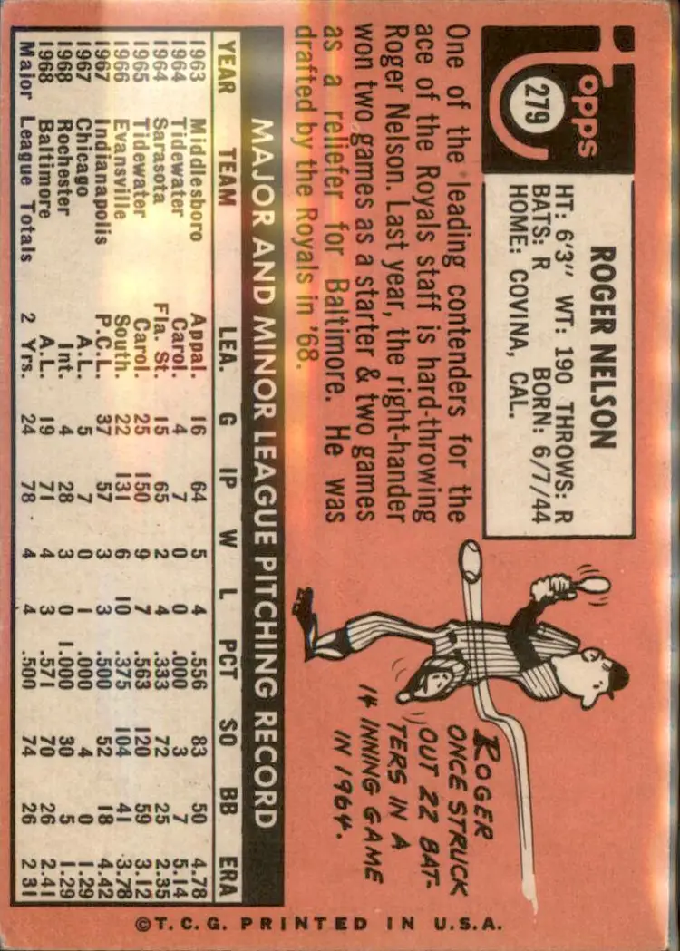 1969 Topps #279 Roger Nelson - (pk3) - Kansas City Royals