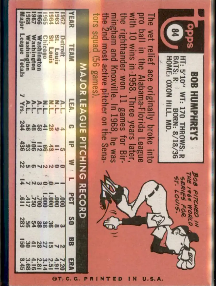 1969 Topps #84 Bob Humphreys - (pk3) - Washington Senators