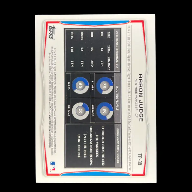 Aaron Judge 2014 Bowman Top Prospects #TP-39 New York Yankees Baseball Card