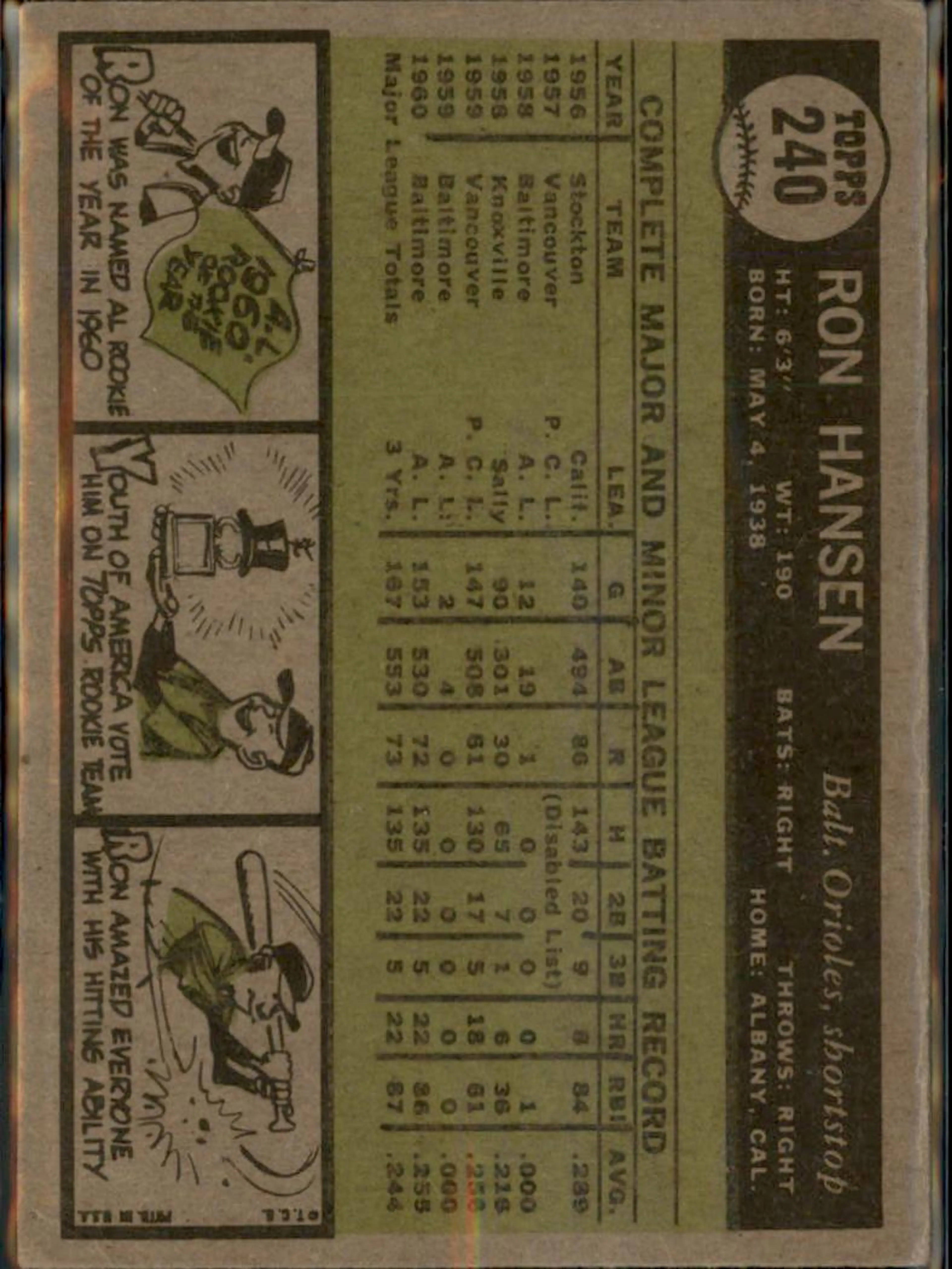 Image 2 of 2