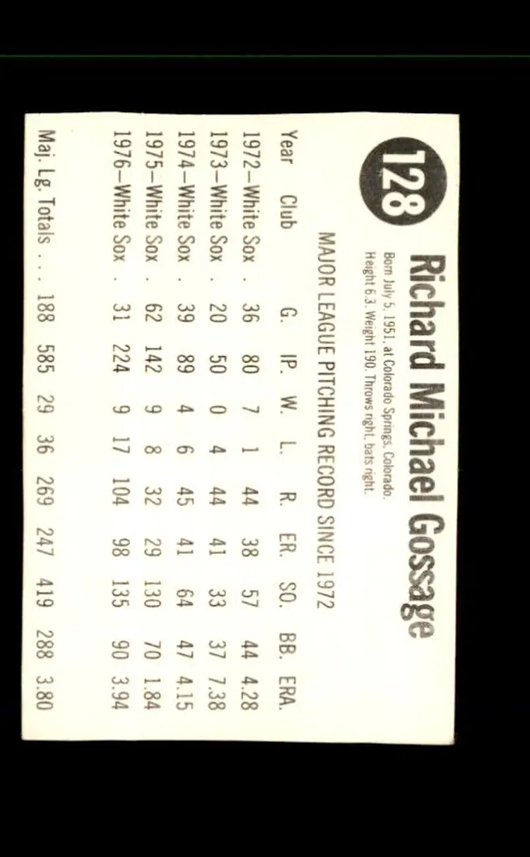 1977 Hostess #128 Rich Gossage - (pk1) - Pittsburgh Pirates