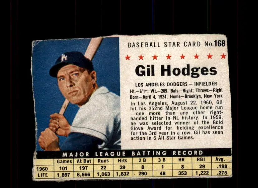 1961 Post Cereal (F278-33) #168 Gil Hodges - (pk3) - Los Angeles Dodgers