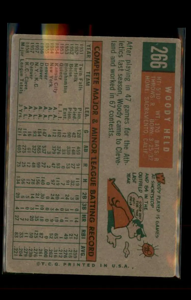 1959 Topps #266b Woodie Held - (pk4) - Cleveland Indians