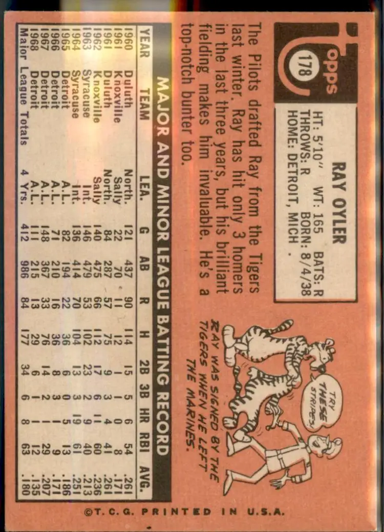 1969 Topps #178 Ray Oyler - (pk3) - Seattle Pilots