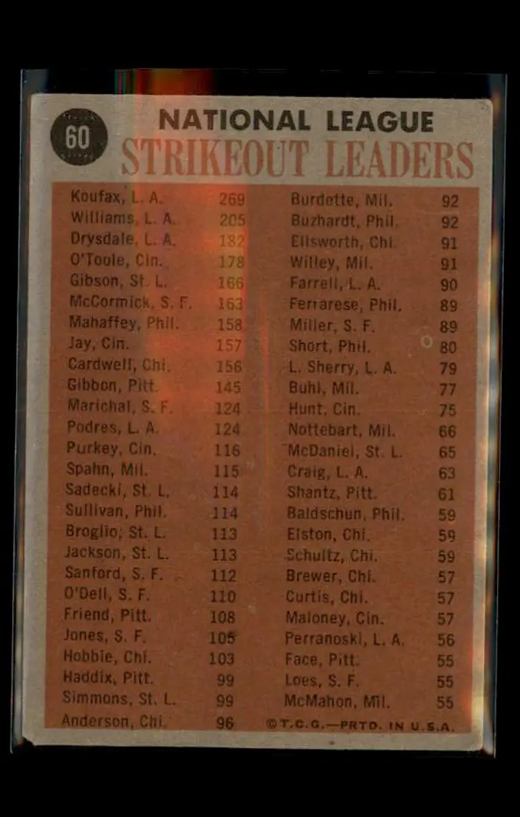 1962 Topps #60 NL Strikeout LL (Koufax/Williams/Drysdale/O'Toole) - ( pk1 ) -