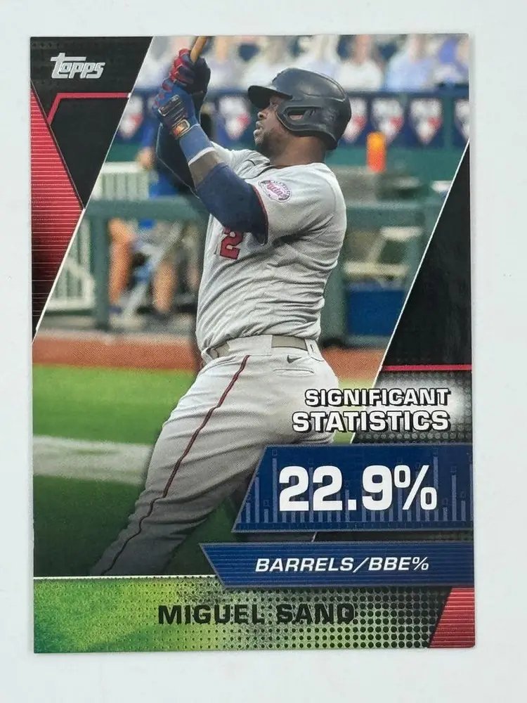 Miguel Sano 2021 Topps Significant Statistics Blue /299 Minnesota Twins
