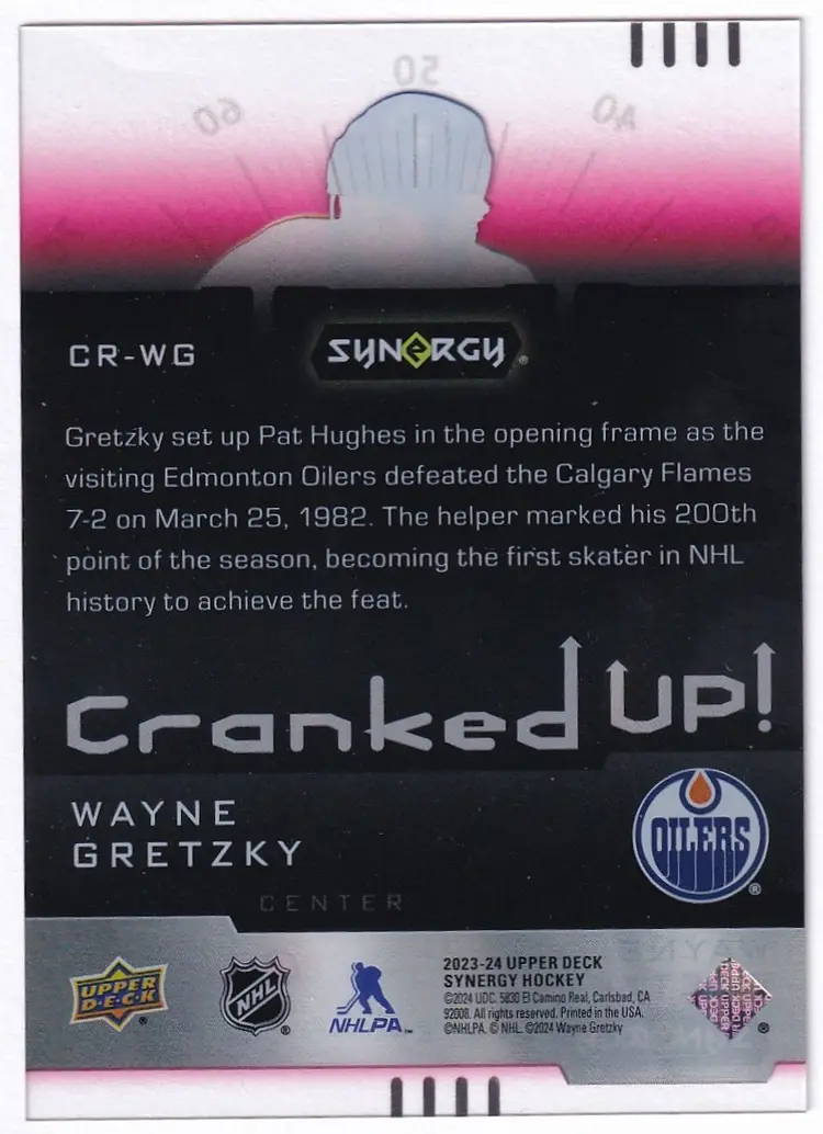 2023-24 Synergy Cranked Up Red #CRWG Wayne Gretzky Edmonton Oilers Hockey Card