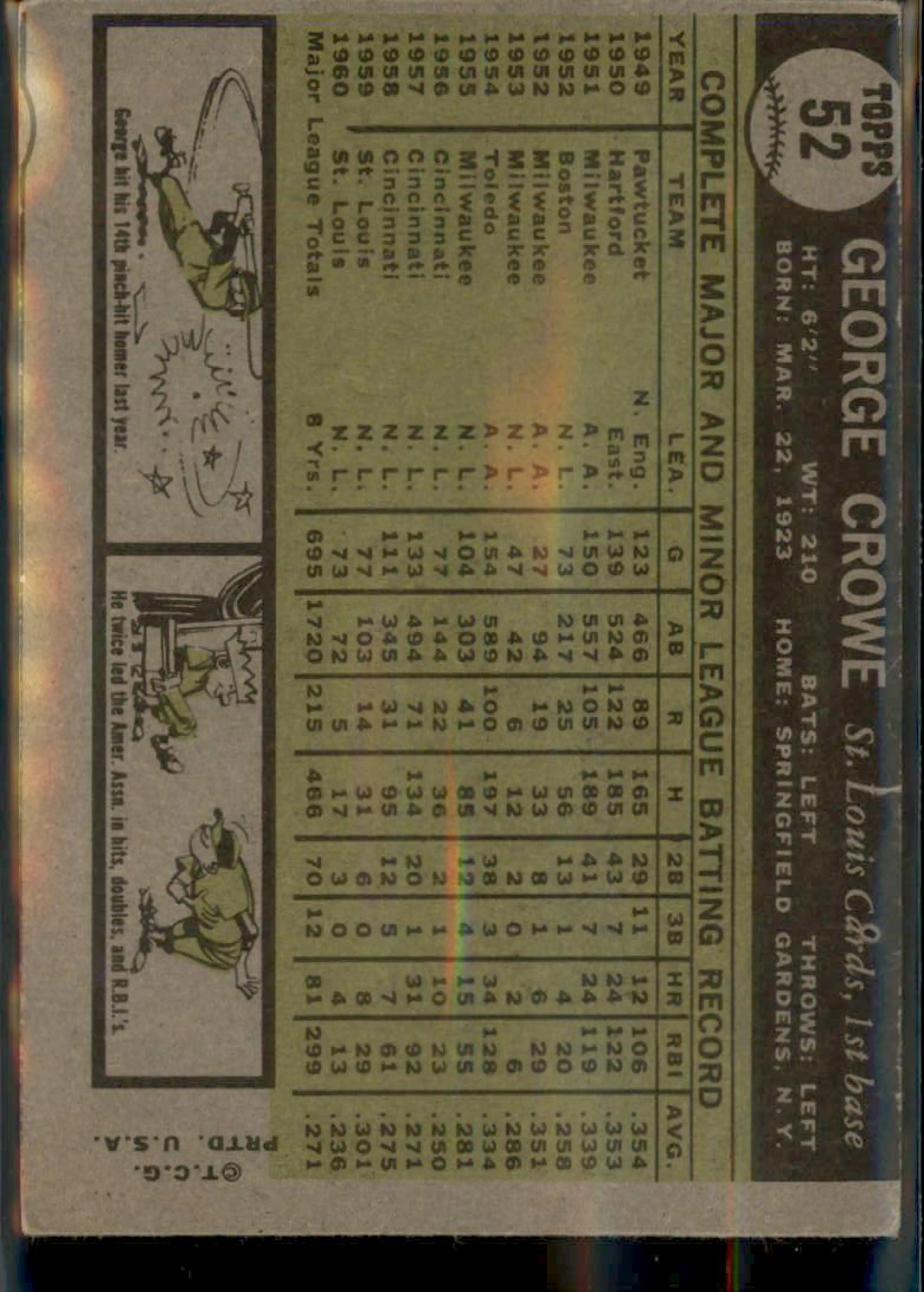 Image 2 of 2
