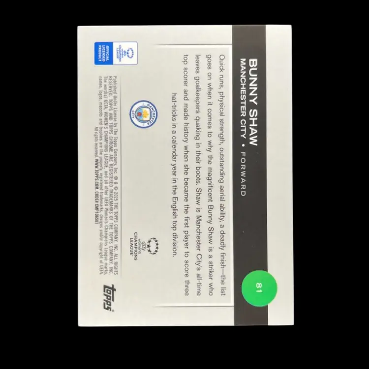 Bunny Shaw 2024/25 Topps Chrome UWCL Aqua /199 Manchester City Soccer Card