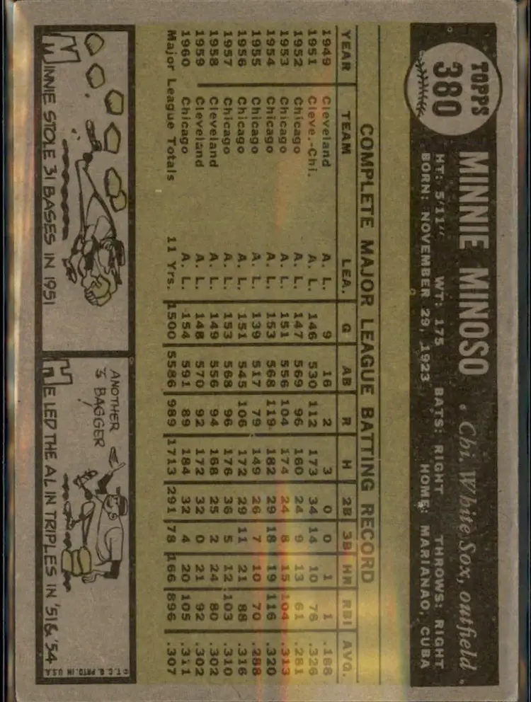 1961 Topps #380 Minnie Minoso - ( ) - Chicago White Sox