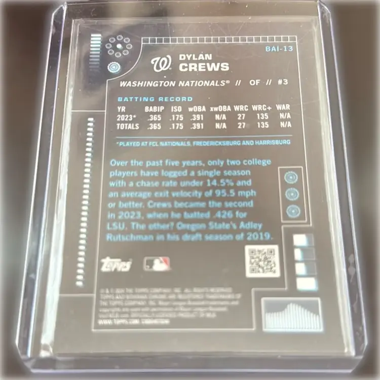 2024 Bowman AI - Dylan Crews - BAI-13 - Washington Nationals