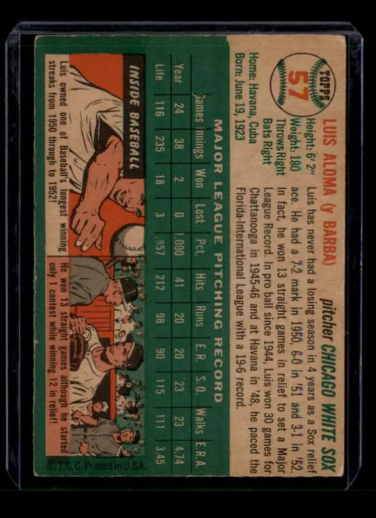 1954 Topps #57 Luis Aloma - (pk-tl1) - Chicago White Sox