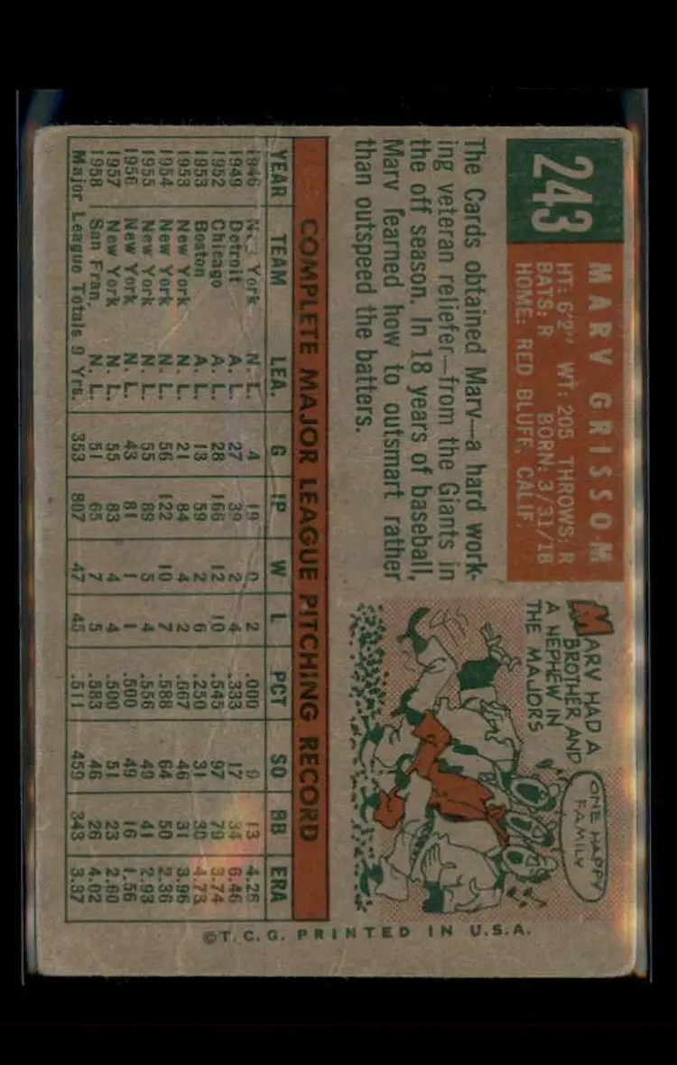 1959 Topps #243b Marv Grissom - (pk4) - St. Louis Cardinals