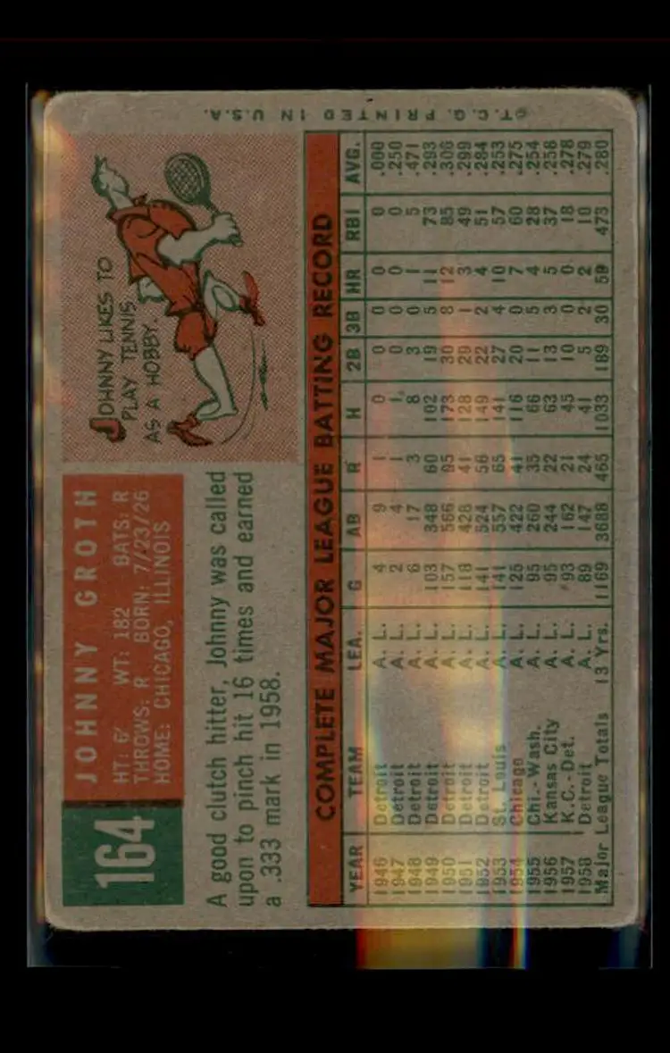 1959 Topps #164 Johnny Groth - (pk4) - Detroit Tigers