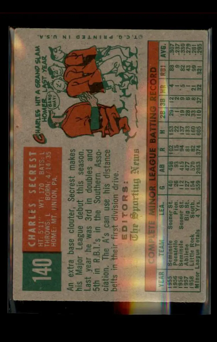 1959 Topps #140 Charlie Secrest - (pk4) - Kansas City Athletics