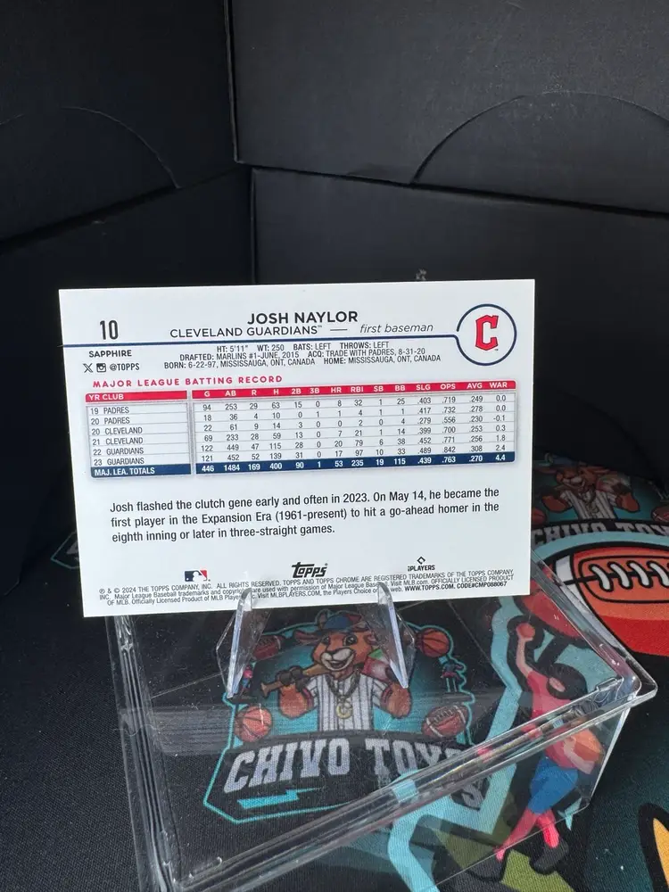 2024 Topps Chrome Sapphire – Josh Naylor – Black Parallel #10/10 – Cleveland Guardians