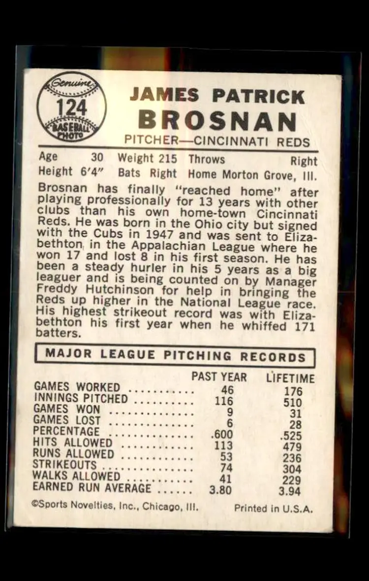 1960 Leaf #124 Jim Brosnan - (pk1) - Cincinnati Reds