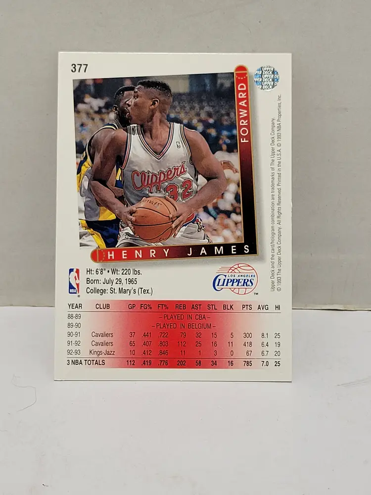 1993-94 Upper Deck Henry James #377 Los Angeles Clippers