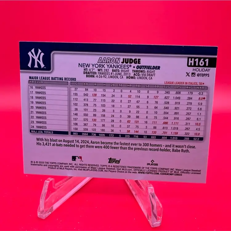 Aaron Judge 2025 Topps Holiday Mega Christmas Lights Necklace SP New York Yankees