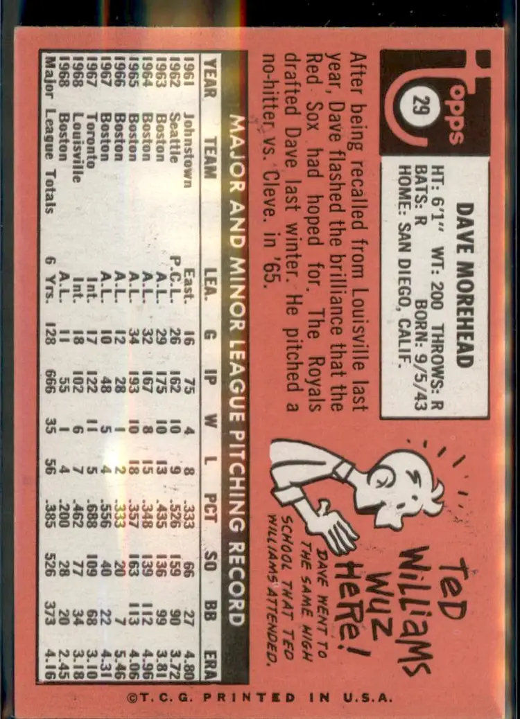 1969 Topps #29 Dave Morehead - (pk3) - Kansas City Royals