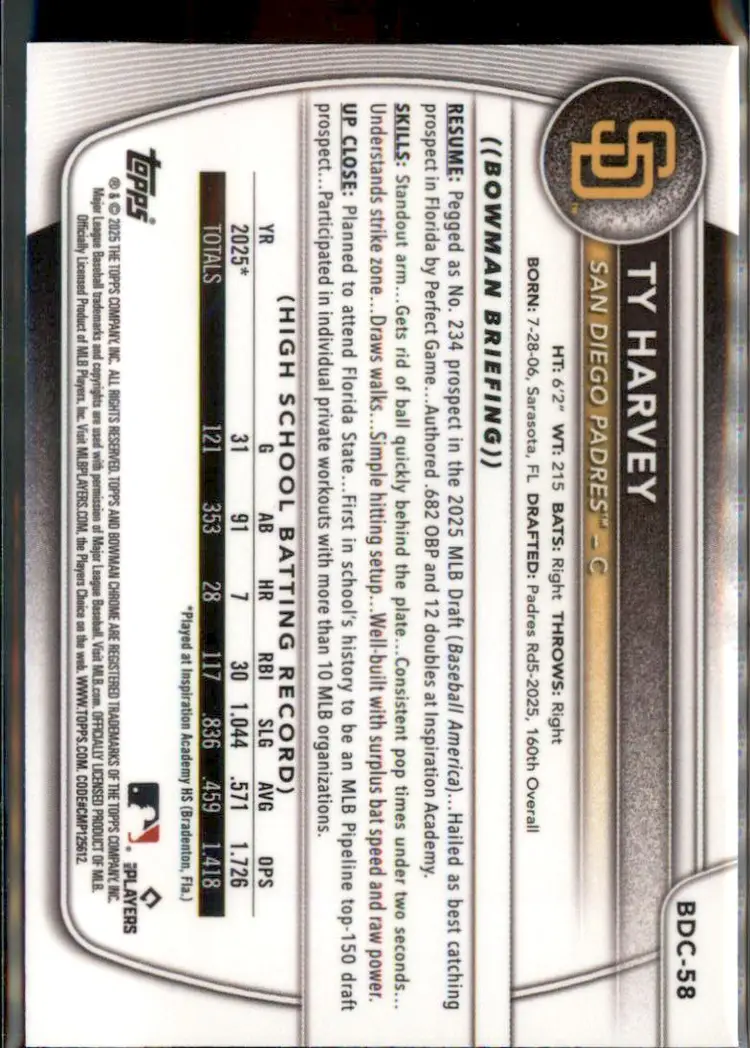 2025 Bowman Draft #BDC-58 Ty Harvey Chrome - (138) - San Diego Padres