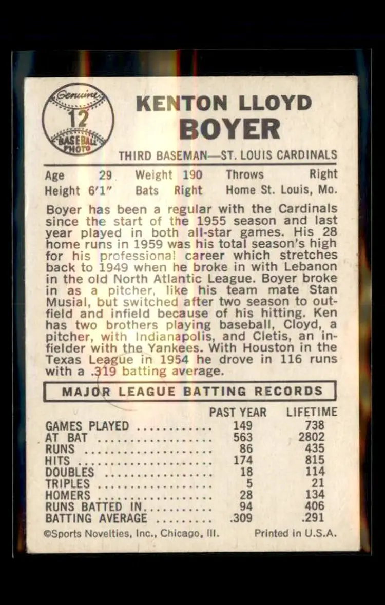 1960 Leaf #12 Ken Boyer - (pk1) - St. Louis Cardinals