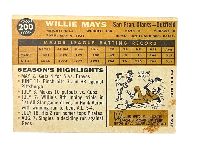 1960 Topps Willie Mays - Some Paper adherence Top Right