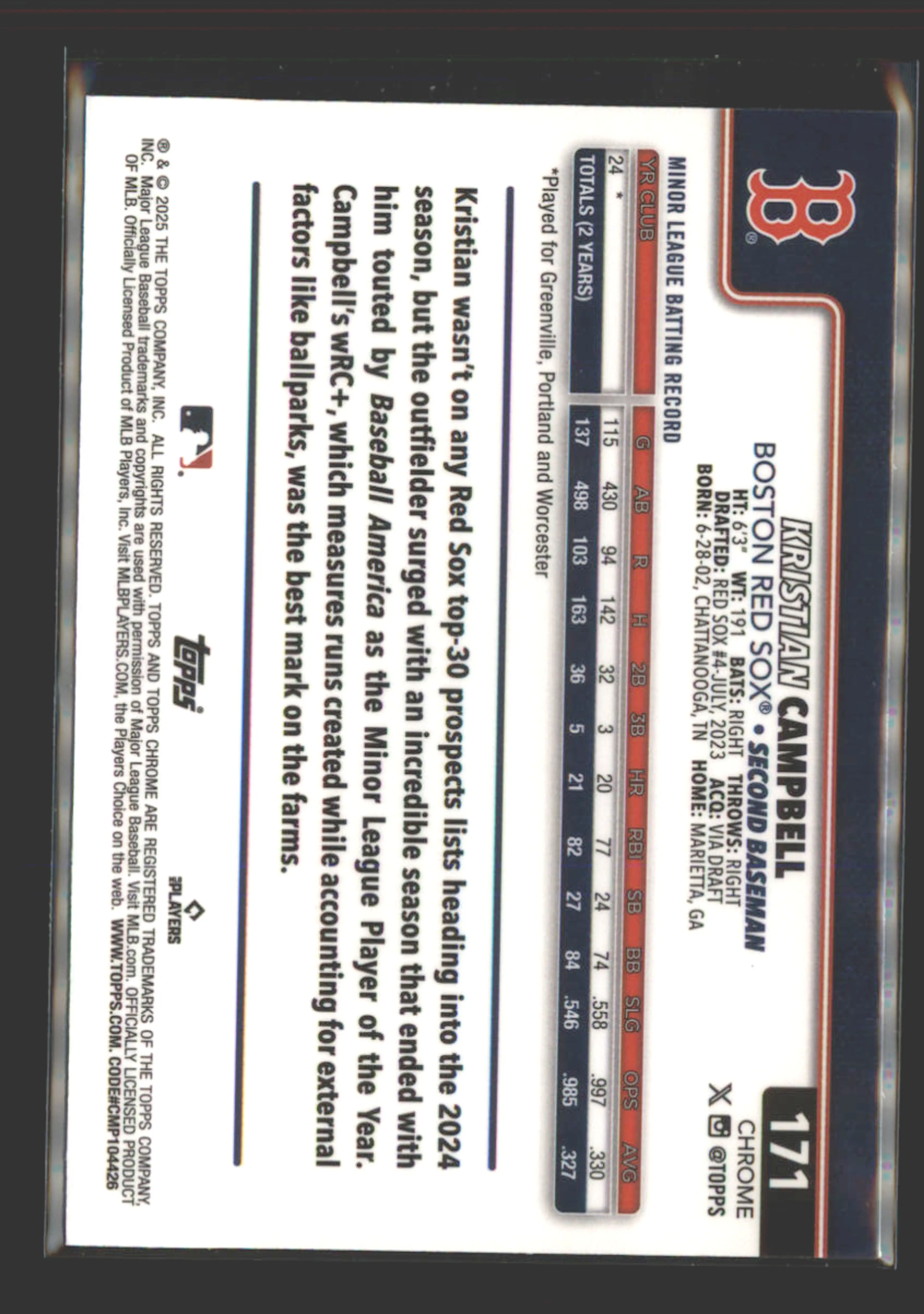Image 2 of 4