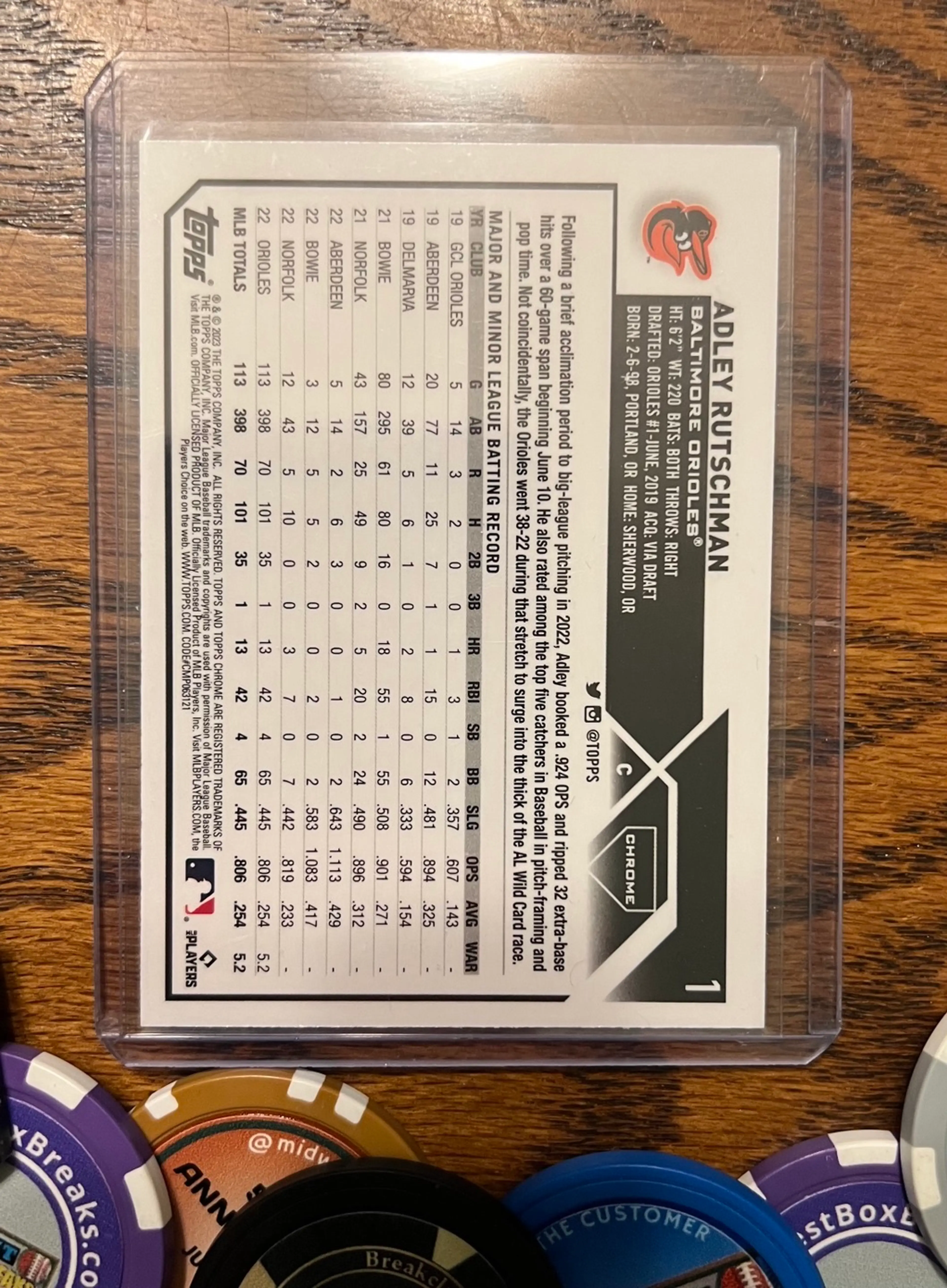 Image 2 of 2
