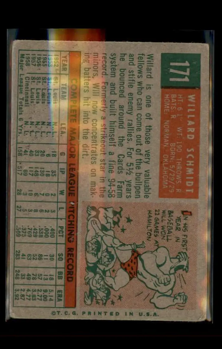 1959 Topps #171 Willard Schmidt - (pk4) - Cincinnati Redlegs