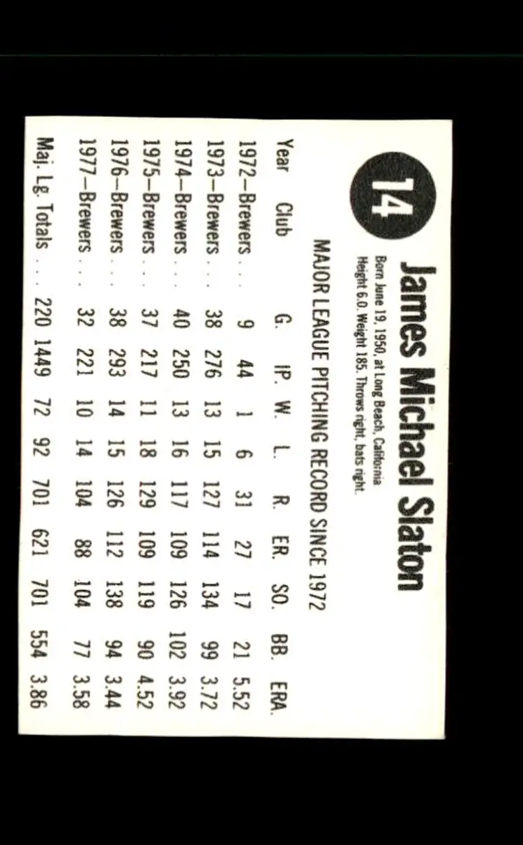 1978 Hostess #14 Jim Slaton - (pk4) - Detroit Tigers
