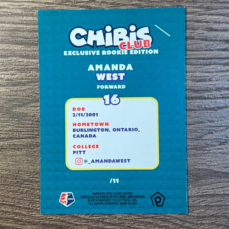 2024 Parkside NWSL Chibis Club Exclusive Rookie Class Green Amanda West /11 Houston Dash Soccer Card