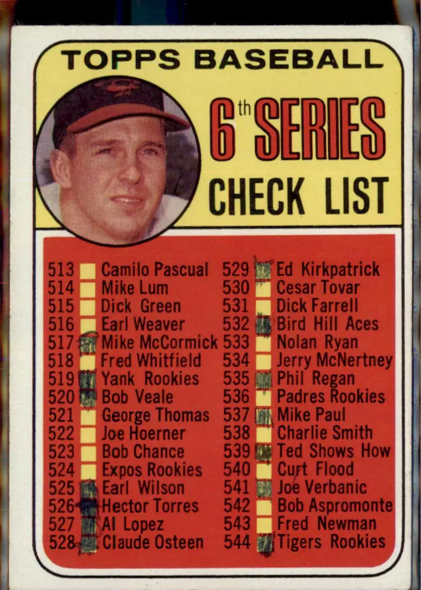1969 Topps #504 6th Series Check List: 513-588 - (pk3) - Baltimore Orioles