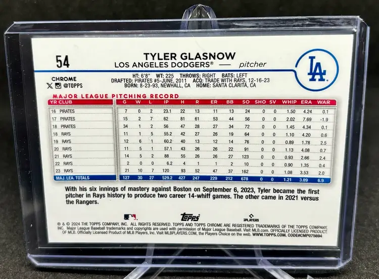 Tyler Glasgow 2024 Topps Chrome Negative Refractor
Los Angeles Dodgers