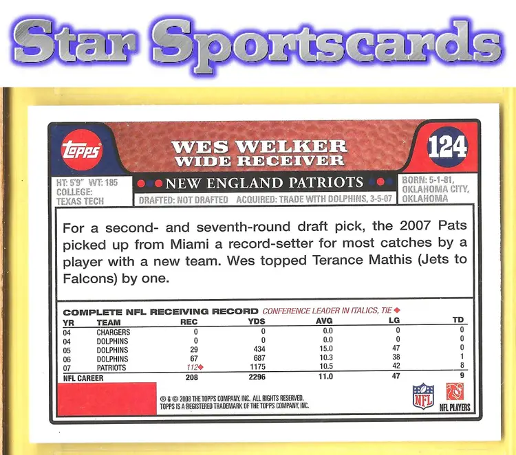 2008 Topps #124 Wes Welker Gold Foil New England Patriots
