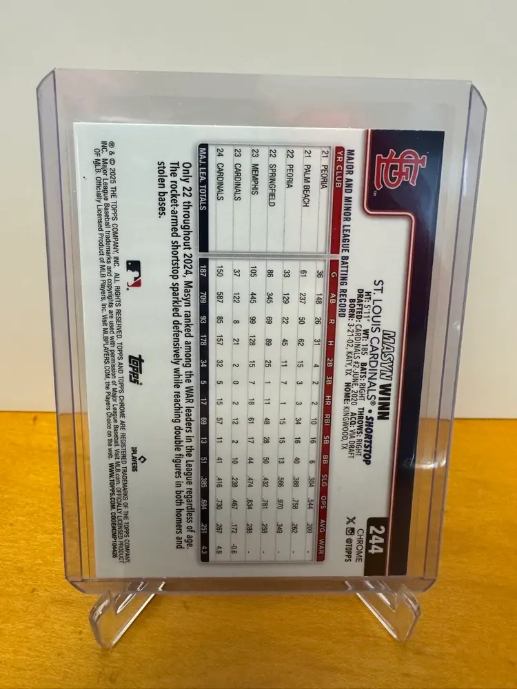 Maysn Winn 2025 Topps Chrome Sephia Refractor - St Louis Cardinals