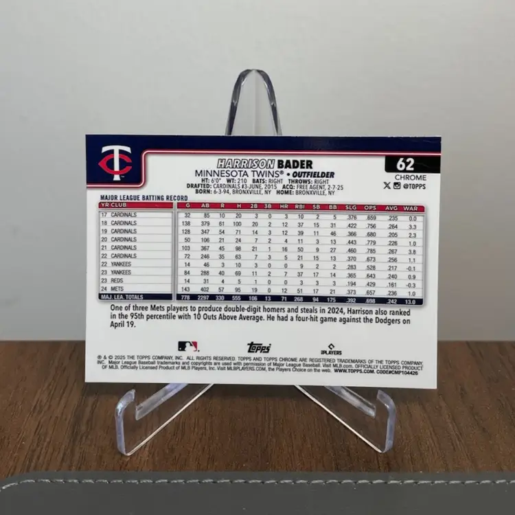 Harrison Bader (Minnesota Twins) 2025 Topps Chrome Logofractor