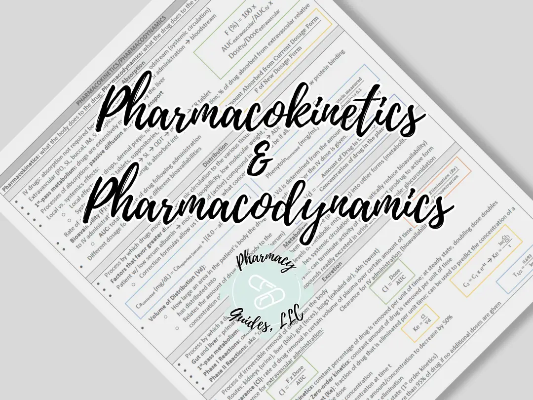 Pharmacokinetics & Pharmacodynamics Cheat Sheet