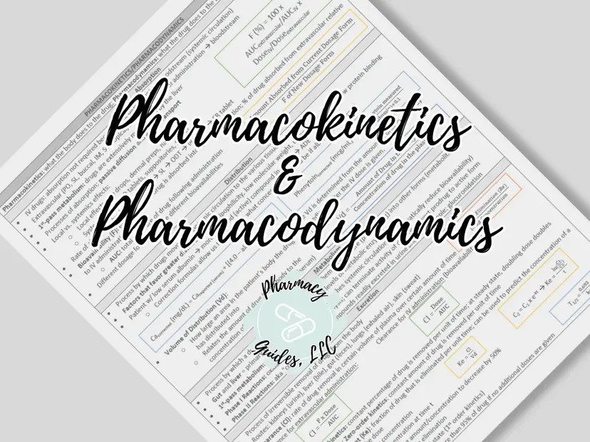 Pharmacokinetics & Pharmacodynamics Cheat Sheet