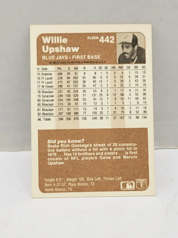 1983 Fleer Willie Upshaw #442 Toronto Blue Jays NM-MINT
