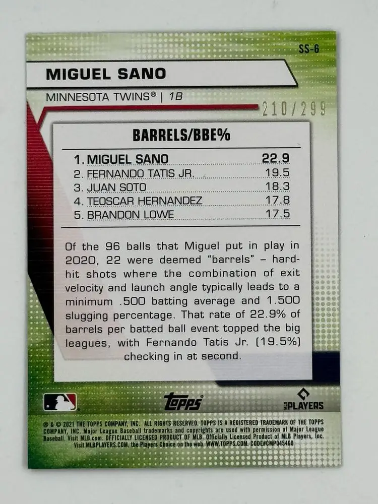 Miguel Sano 2021 Topps Significant Statistics Blue /299 Minnesota Twins