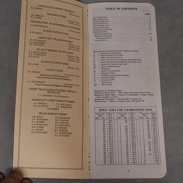 Atchison Topeka Santa Fe Railway Employee Timetable No 2 1986 Albuquerque Div